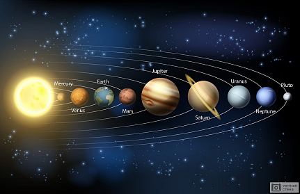 Планеты на орбите вокруг Солнца