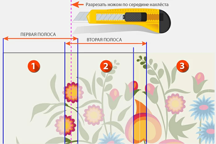 poklejka-fotooboev-vnahlest