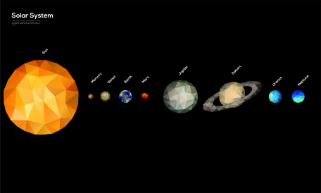 Порядок солнечной системы