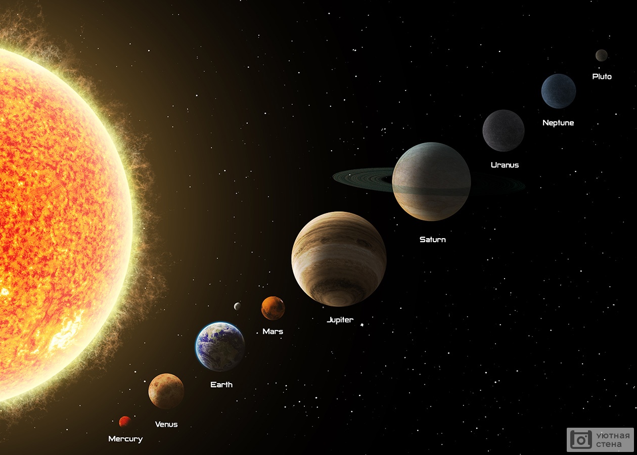 Планеты солнечной системы арт