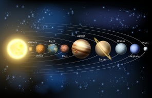 Планеты на орбите вокруг Солнца