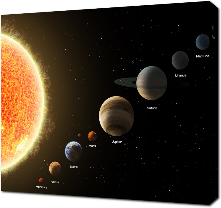 Фото Солнечная система рисунок, более 68 качественных бесплатных стоковых фото