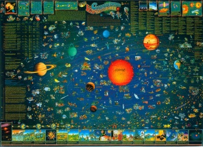 Детская карта Солнечной системы