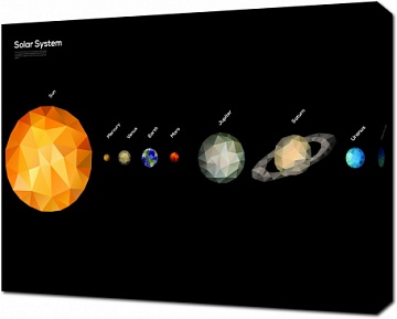 Порядок солнечной системы