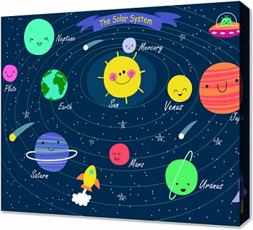 Детская схема солнечной системы