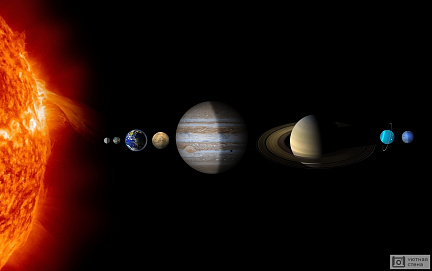 Планеты солнечной системы в ряд 